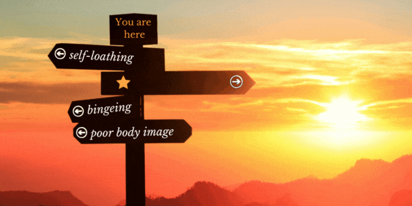 A signpost at sunset with "you are here" written at the top, below it three signs reading "self-loathing", "bingeing" and "poor body image" point to the left, a larger sign pointing to the right says "eatonomy".
